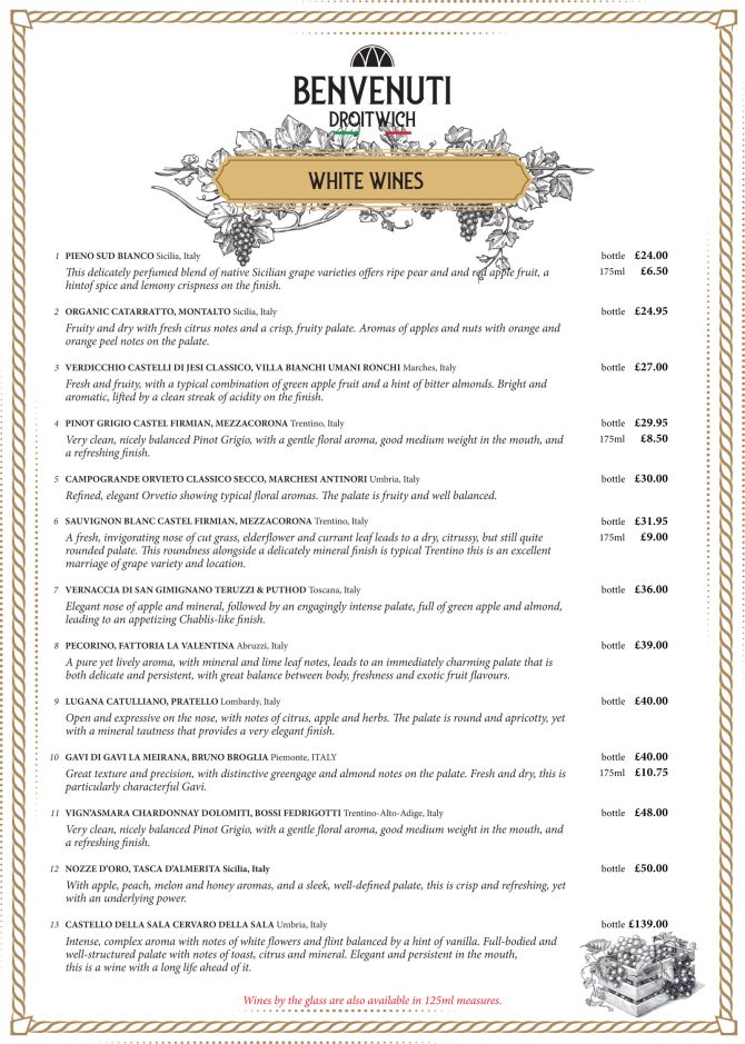 wine-drinks-menu-clipart.cdr